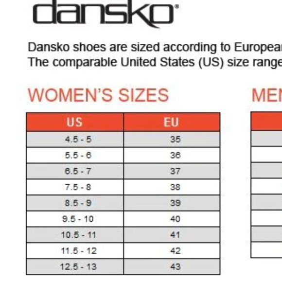 Dansko Joanie Platform Sandals Shoes Open Toe Buckle Leather Black Size 40 US 10 - Picture 3 of 12